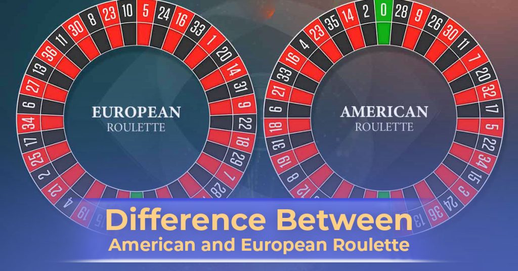 milyon88-roulette-live-eur-america-milyon88a