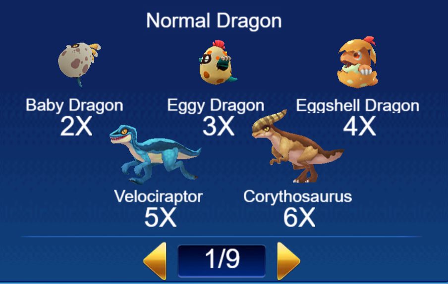 milyon88-dinosaur-tycoon-fishing-paytable-1-milyon88a