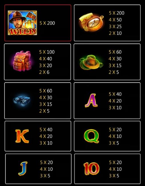 milyon88-book-of-gold-slot-paytable-milyon88a