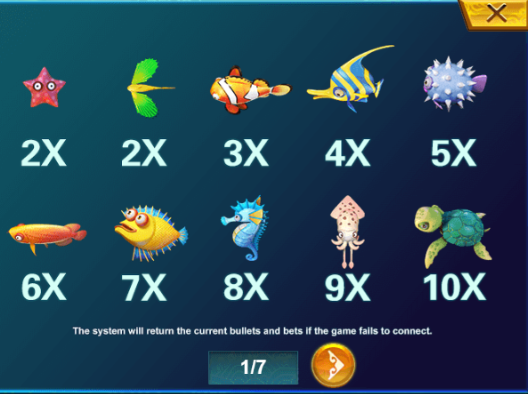 milyon88-5-dragon-fishing-paytable-1-milyon88a