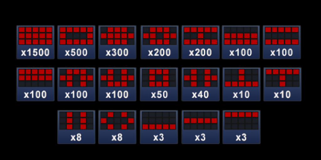 Milyon88 - iRich Bingo Slot - Paylines - milyon88acom