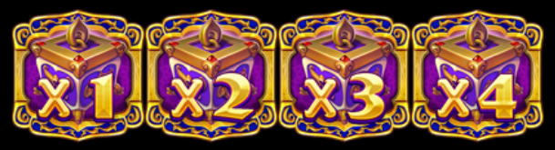 milyon88-alibaba-slot-treasure-chest-multipliers-milyon88a