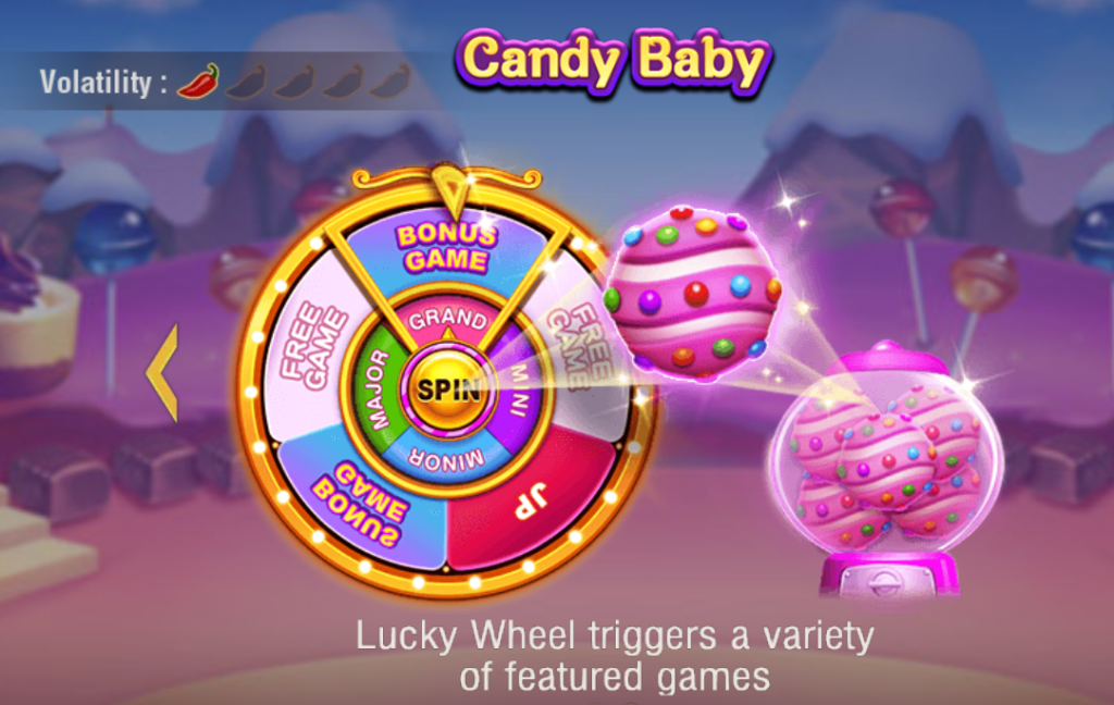 milyon88-candy-baby-slot-cover-milyon88a